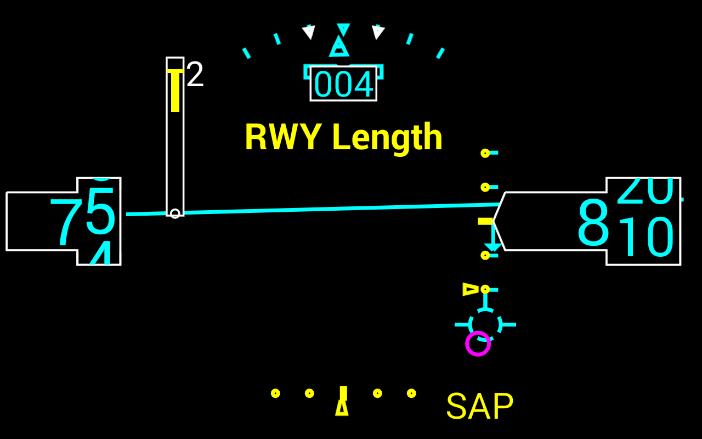 Landing Rollout Distance The distance in feet required to stop the airplane from the stall speed entered above.