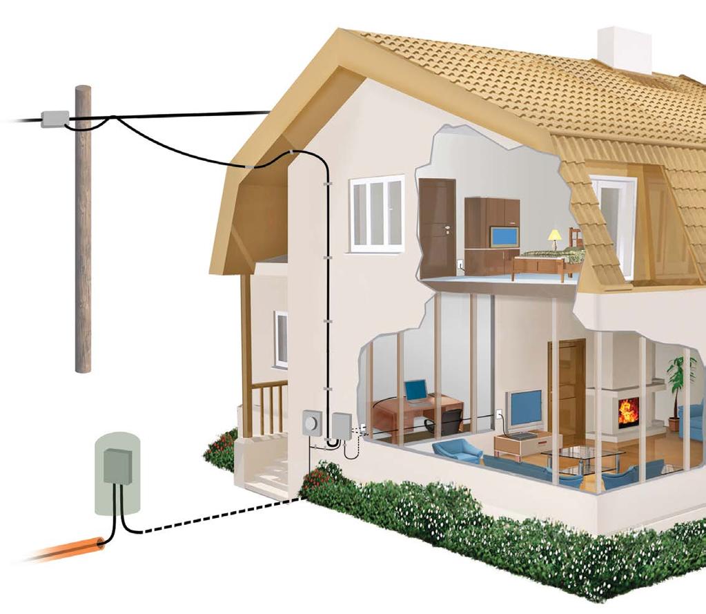 CommScope RF connectivity solutions for your home TAP Inside the house - Splitters - Directional couplers - Amplifiers - Barrel splices - Wall plates - Power inserters TV In the HFC network -