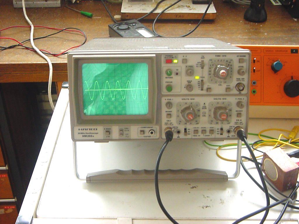 Cathode Ray Oscilloscope Display