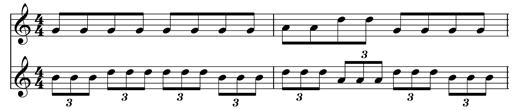 Cross Rhythms and 3 Against 2 This occurs when one part of the music is playing in groups of two, such as quavers, and another is playing in