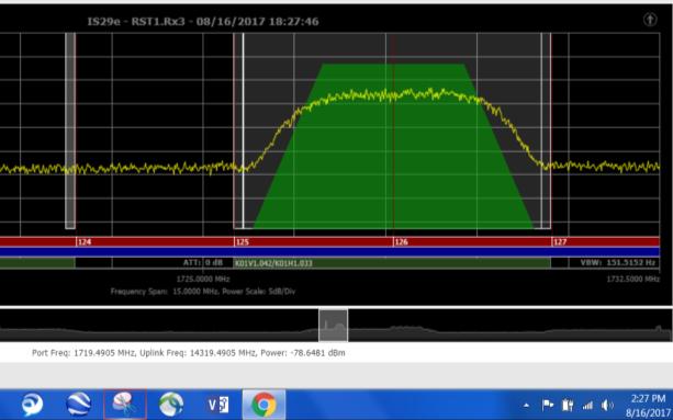 Figure 5 shows the uplink and downlink spectrums of the interfering carrier (the friendly carrier has been turned off).