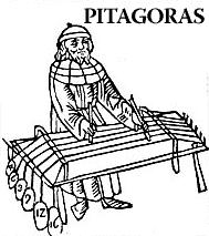 Pythagoras and the monochord 4 Ancient Greeks - Aristotle