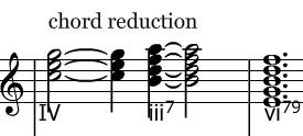 9 Electric Counterpoint: Phase shifting and superposition examples Top, first two bars: Four different versions of the guitar motif, and equivalent melody that emerges as a result of superposition