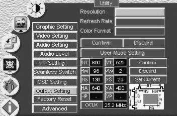 Controlling the VP-725DSA Presentation Switcher / Scaler Figure 50: Output Setting User Mode Setting Utility Screen Table 18: User Mode Setting Definitions HT: HW: HS: HA: HP: VT: VW: VS: VA: VP: