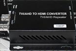 HDMI Converter, with 1 looping TVI/AHD output