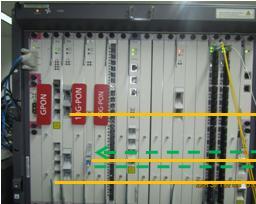 Integrated TOSA/ROSA on PLC platform 4.ONU wavelength control based on G.