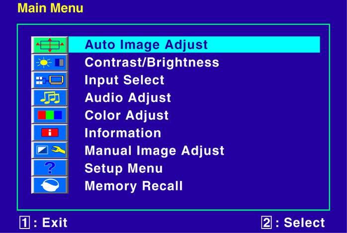 On Screen Display (OSD) Menu The OSD menu of the monitor provides various adjustments for the monitor such as color, brightness, contrast, screen settings..etc.