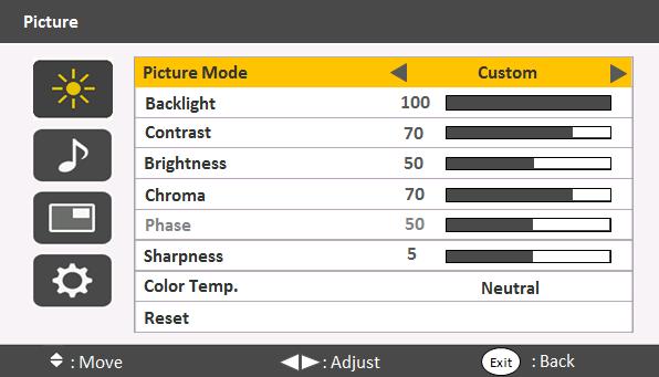 4. The On-Screen Display menu 15 Picture menu Name Picture Mode Backlight Contrast Brightness Chroma Phase Sharpness Color Temp. Reset Description Sets the display mode.