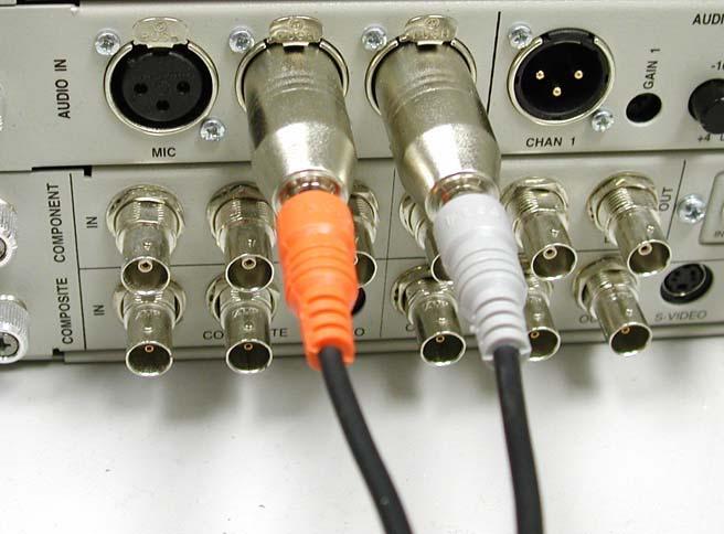 the Break Out Box as shown below Step 7: Connect the RCA Cable to Converters