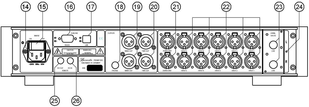 REAR PANEL (14) AC Mains Terminal (21) SURROUND input, balanced (15) AC Mains Switch (22) High level inputs INPUT 1 to INPUT 5, (16) BURLINK interface RS-232 with check LEDs balanced (17) BURLINK