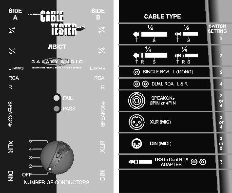 Introduction Thank you for purchasing the Galaxy Audio JIB/CT Cable Tester.