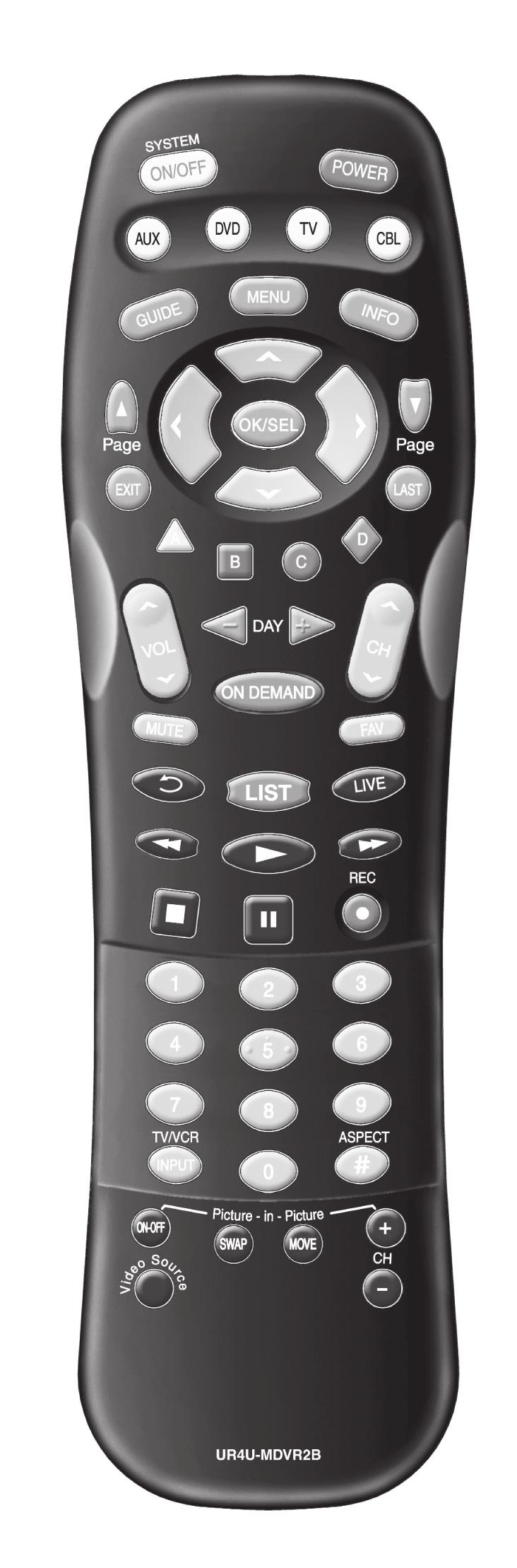 television Remote Control Quick Tips SYSTEM ON/OFF GUIDE Press to quickly jump to your TV listings, organized by time. OK/SELECT Select or confirm highlighted item.