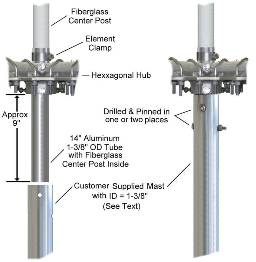 Final leveling and slight tension on the wires is accomplished by small, equal adjustments of the wire guide stud clamp positions on the spreaders away from the center of the antenna.