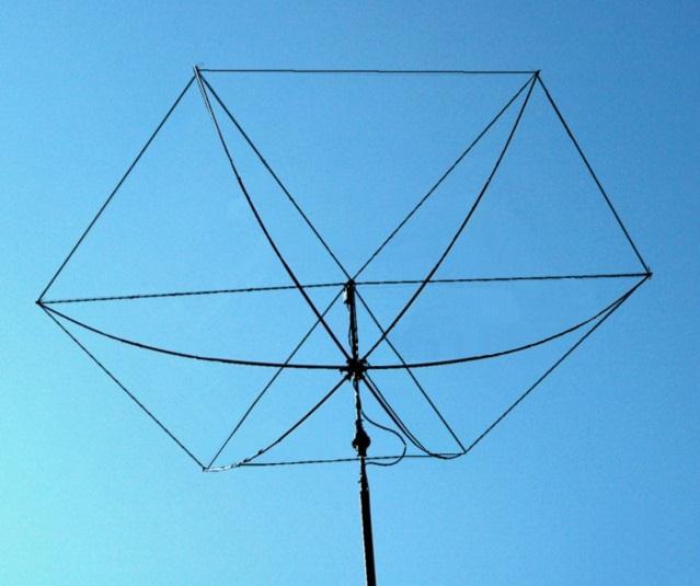 NOTE: Creating a 2-band antenna by adding a 1-Band Kit to a 1-band HEXXAGONAL BEAM may require special