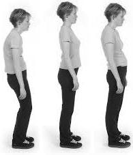 Alignment/Posture Posture/Alignment Correct body alignment is