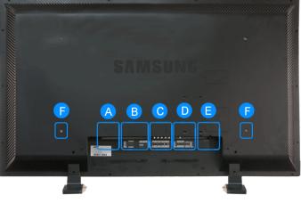 Rear For detailed information concerning cable connections, refer to Connecting Cables under Setup.