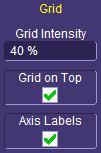 Depending on the grid intensity, some of your waveform may be hidden from view when the grid is placed on top. Undo by unchecking the Grid on top checkbox.
