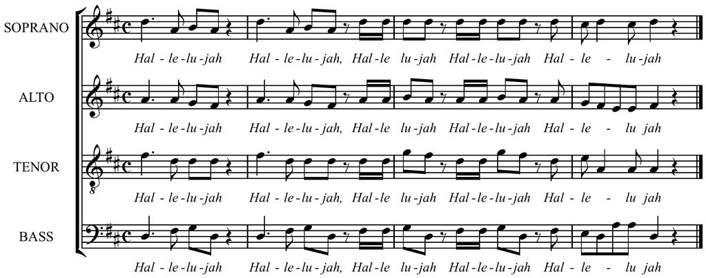 Different combinations of these textures can be used to great effect in choral music, in order to bring out the meaning of the words.