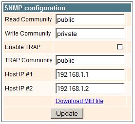 "TRAP Community" - is the password used for accessing of TRAPS. "Host IP #1","Host IP #2" - IP addresses of hosts with SNMP managers, where TRAPS will be send. 7.8.