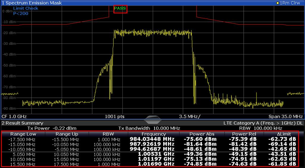 Multi-Carrier SEM The test is implemented in the LTE as a spectrum emission mask (SEM). 1. Under MEAS, select "Multi Carrier SEM" in LTE. 2.