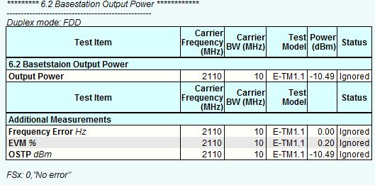 Channel Power / ACLR: This method can be used to determine the output power and the adjacent channel power simultaneously. Use as channel filter Rect. Fig.