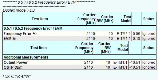 The procedure follows the basic instructions provided in Section 3.1.1. The calculated power is displayed under EVM PDSCH and Frequency Error (see Fig.