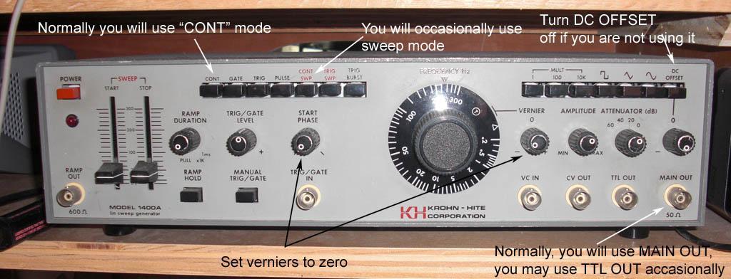 Configuring and Using a Function Generator We use a Krohn-Hite function generator (a model 1400, 1400A or 1600A) in the course to generate sine, square and triangle signals, usually as inputs to our