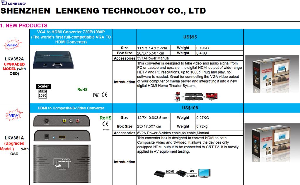 SHENZHEN LENKENG TECHNOLOGY CO., LTD 1. NEW PRODUCTS VGA to HDMI Converter 720P1080P (The world's first full-compatiable VGA TO HDMI Converter) US$95 11.9 x 7.4 x 2.3cm 0.19KG Box 20.5X15.