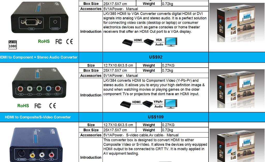 US$504 All Video to HDMI Scaler & Switch (1080P) 37.5X16X5.5 cm 1.7KG 4KG Box 54x30x11.5cm Accessories 12V3.