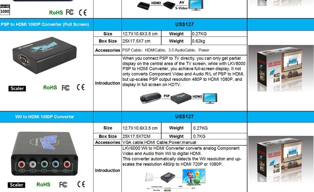 The output resolution is also selectable between 720P and 1080P. It is true HDMI 1.3 version and HDCP compliant. LKV391 US$92 HDMI to VGA and 3.5mm Audio Converter Box 25X17.