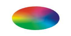 HSL Interactive Specification of Color HSL - Hue, Saturation, Lightness H Hue: Cor percebida por humanos S
