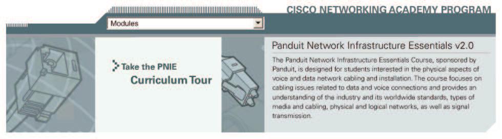 Panduit Network