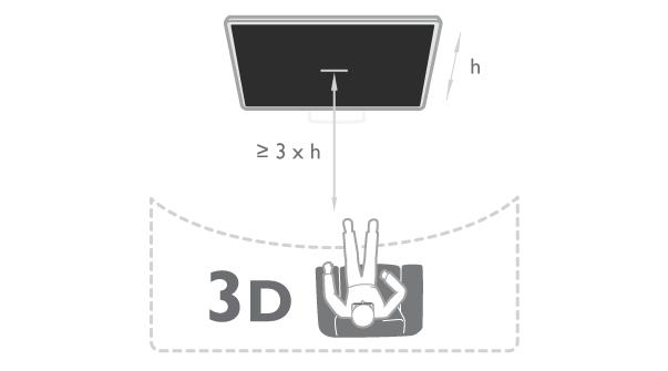 computer Four pairs of passive 3D glasses are included. For an extra pair of glasses order the Philips Passive 3D glasses PTA417 or PTA426 (sold separately). Other 3D glasses might not be supported.