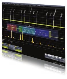 SPECIFIC SOLUTIONS FOR TOUGH PROBLEMS Spectrum Analyzer Analysis Package (WRXi-SPECTRUM) SPECTRUM converts the controls of your oscilloscope to those of a spectrum analyzer.