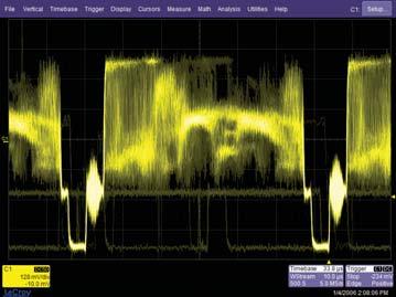 WaveScan Advanced Search and Analysis Finds Problems that Triggers Won t Find. The best trigger won t find all unusual events a more powerful capability is sometimes needed.