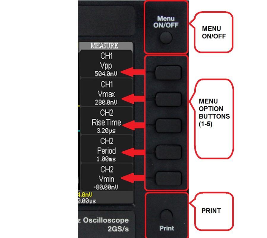 Operator's Manual setting the pulse width, setting the video lineage adjusting the upper and lower frequency limits, adjusting X and Y masks when using the Pass/Fail function, etc.