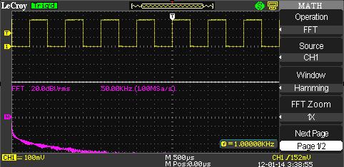 FFT Spectrum Analyzer The FFT process mathematically converts a time-domain signal into its frequency components.