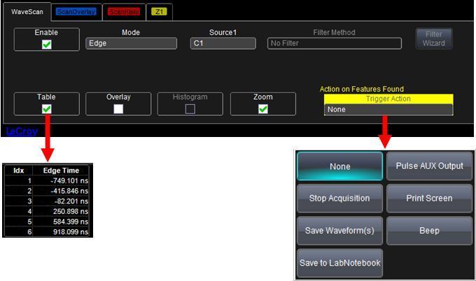 WaveRunner 6 Zi Oscilloscopes WaveScan Overview WaveScan enables you to search for unusual events in a single capture, or to scan for an event in many acquisitions over a long period of time.