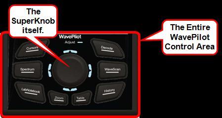 WaveRunner 6 Zi Oscilloscopes The WavePilot Control Area and The SuperKnob THE WAVEPILOT CONTROL