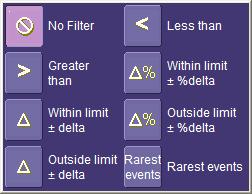 For each filtering method selectable from the wizard, the rise time used as the filter limit and delta are calculated automatically.