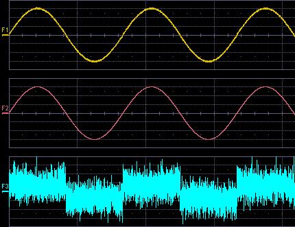 OPERATOR S MANUAL EXAMPLE 3 Here is the VBScript that produced the "golden sine" (F2 above): Frequency = 3000000.0 ' Frequency of real data SampleTime = InResult.HorizontalPerStep Omega = 2.0 * 3.