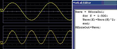 Further Examples of MATLAB Waveform Functions Negate the