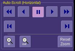 OPERATOR S MANUAL 6. Use the Auto-Scroll buttons at the right of the Multi-Zoom dialog to control the zoomed section of your waveforms: TURNING OFF MULTI-ZOOM 1.