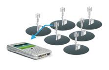 RFS fast-evolving range of solutions for mobile media and TV applications include: VHF solutions (170 to 240MHz) RFS VHF antenna systems, including combining technology, switch frames, panel arrays
