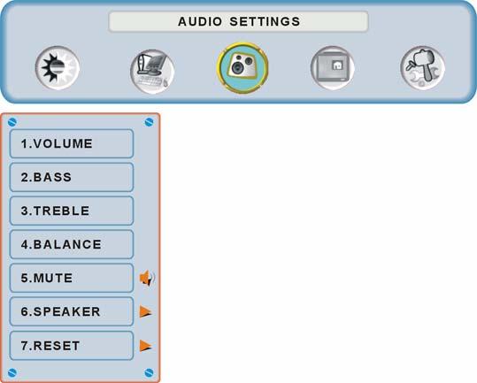 AUDIO SETTINGS: Function Name Volume Bass Treble Balance Mute Speaker Reset Function Volume adjustment Bass adjustment