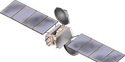 Broadband System - D Satellites are