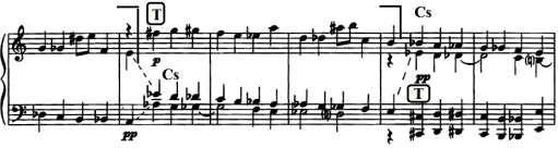 Artes. Journal of Musicology Fig. 13b György Ligeti, Musica ricercata, no. XI, mm.