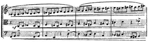 Studies Fig. 15 Paul Hindemith, Trio op. 34, part IV, mm.