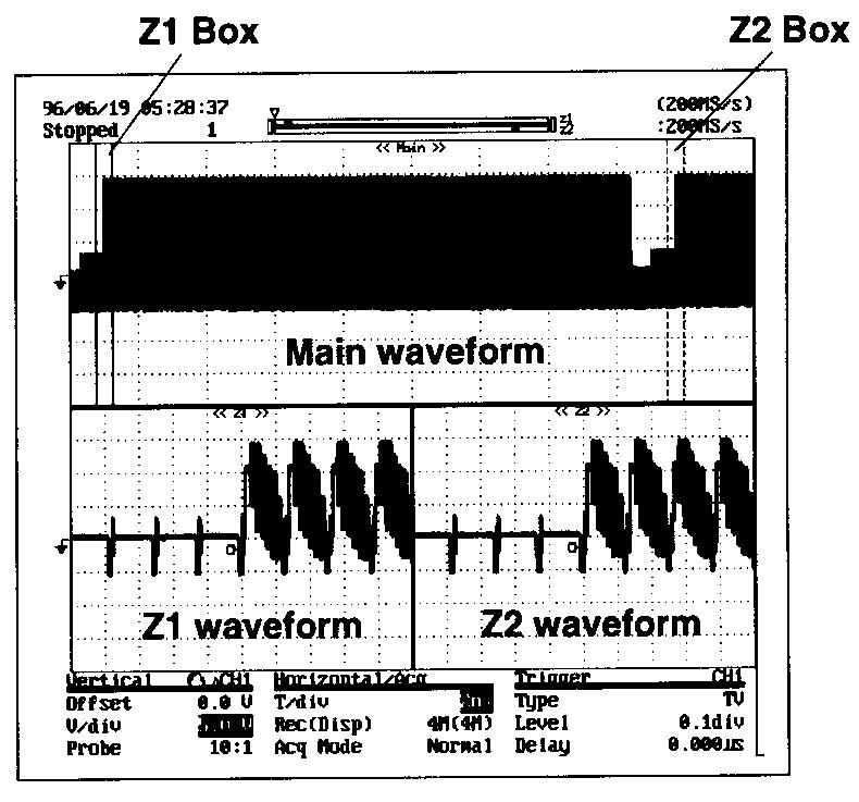 (11) A maximum of 32 logic inputs using a dedicated logic probe SYSTEM CONFIGURATION Figure 2 Two-Point Simultaneous Zooming (4) Waveform update rate of approximately 3 cycles/s for a 1-