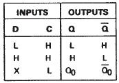 In sequential circuit may be synchronous or synchronous.i.e. depending on how clock is connected. Flip flop, ounter, Register, etc are example of sequential logic circuit.